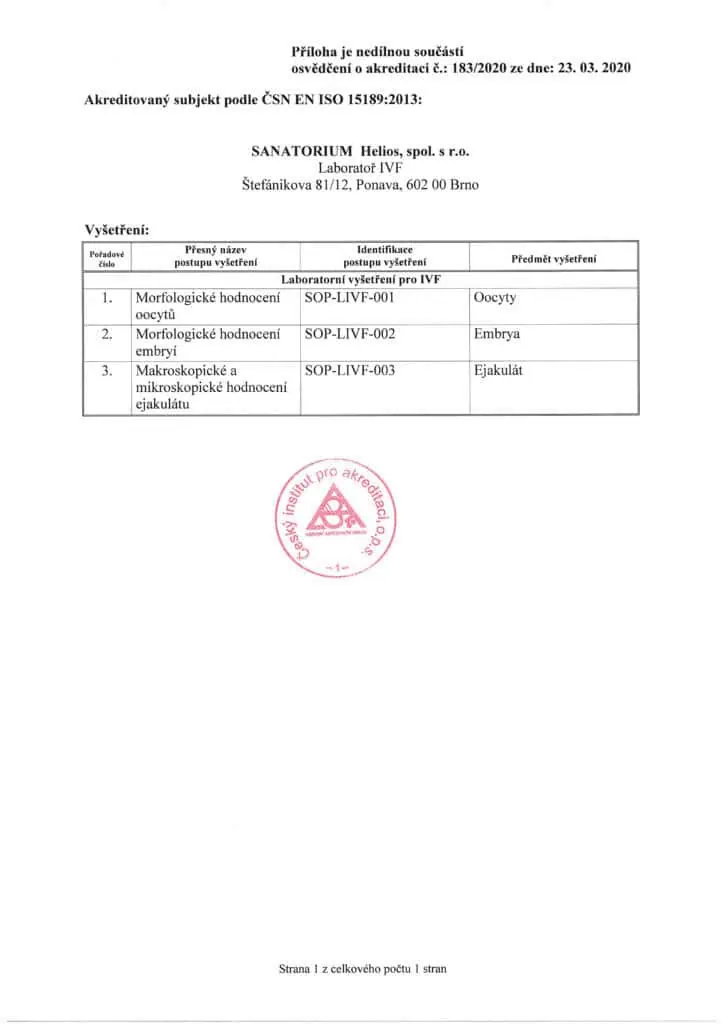 Certifikace a akreditace 4 - Devel Sanatorium Helios CZ Certifikace a akreditace 3 - Devel Sanatorium Helios CZ