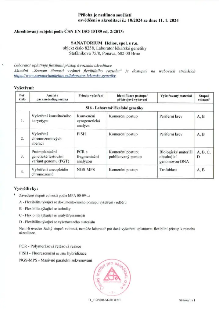 Certifikace a akreditace 7 - Devel Sanatorium Helios CZ Osvědčení o akreditaci